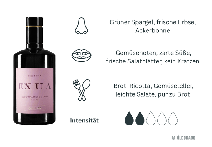 Bellissima - Exklusives Olivenöl aus Apulien