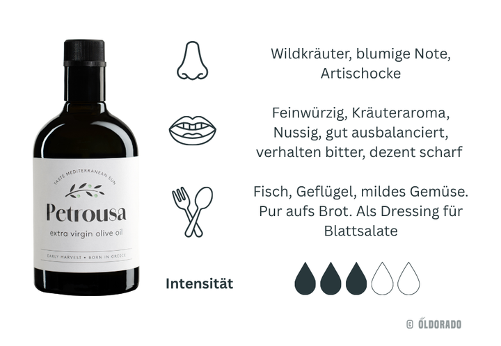 Petrousa – reinsortiges Olivenöl aus Nordgriechenland