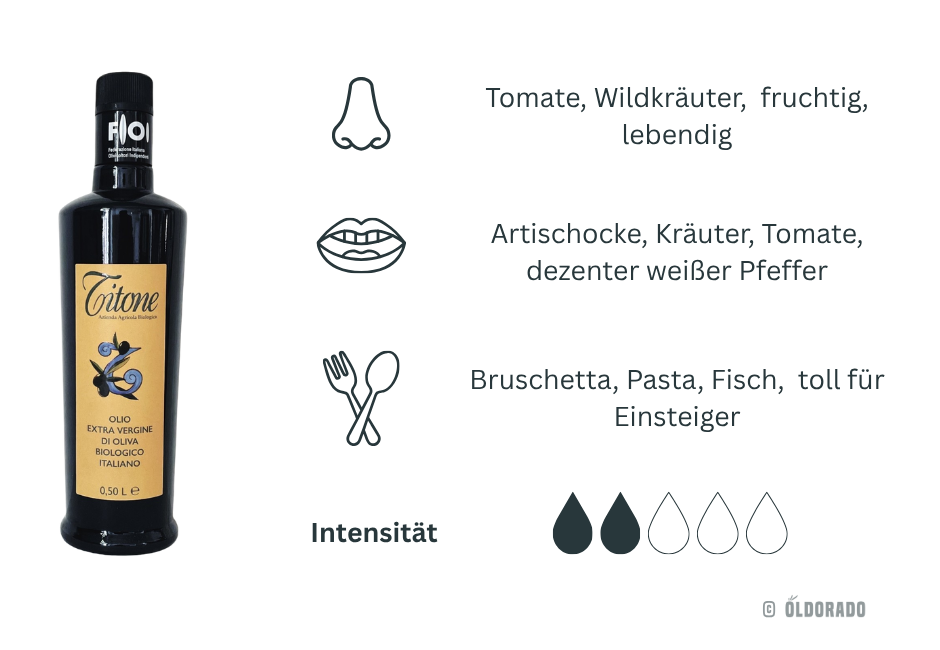 Titone BIO Olivenöl Extra Vergine aus Sizilien
