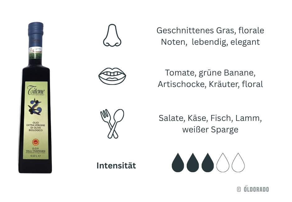 Titone DOP BIO Olivenöl aus Sizilien