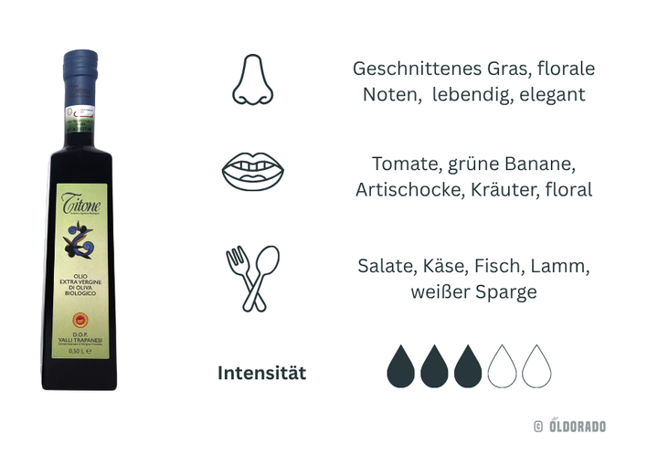 Titone DOP BIO Olivenöl aus Sizilien