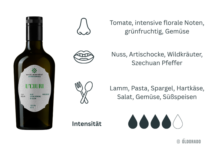 U'Ciuri Bio - reinsortiges Nocellara Olivenöl aus Sizilien