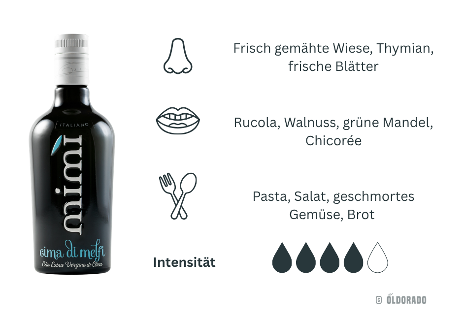 Cima di Melfi – Seltenes Olivenöl aus Apulien
