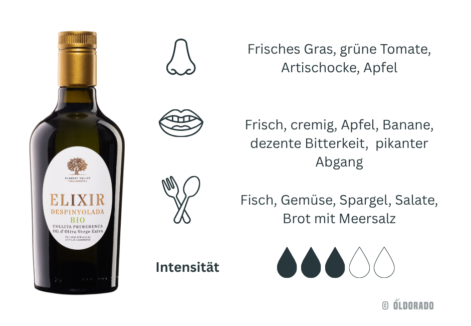 Elixir Despinyolada Bio - entkerntes Arbequina Olivenöl aus Katalonien