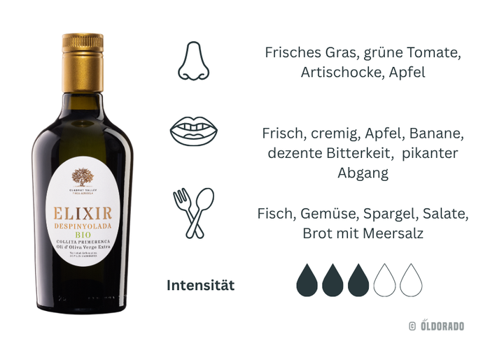 Elixir Despinyolada Bio - entkerntes Arbequina Olivenöl aus Katalonien