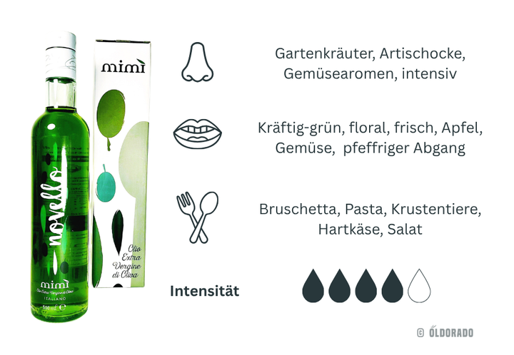 Novello - frühestes Ogriaola Olivenöl aus Apulien
