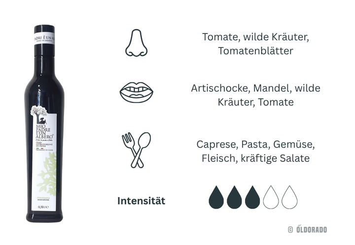 Reinsortiges Peranzana Olivenöl aus Apulien
