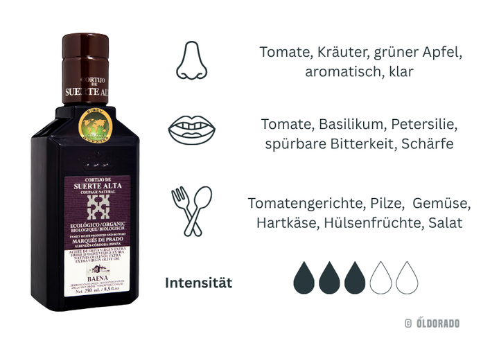 Coupage Natural BIO aus Baena